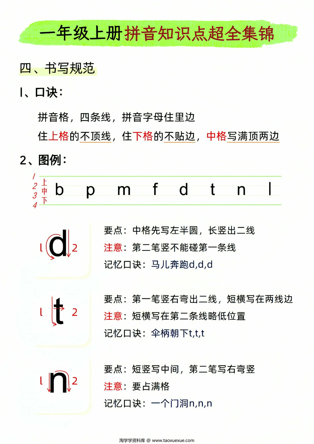图片[3]-[修正]一年级上册拼音知识点超全集锦，11页PDF电子版-淘学学资料库
